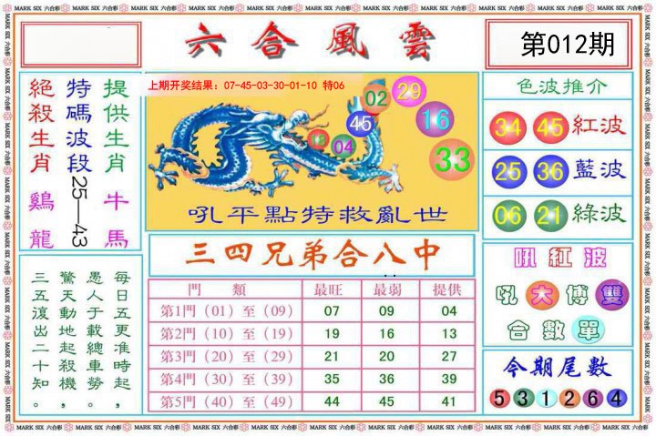 012期六合风云[图]