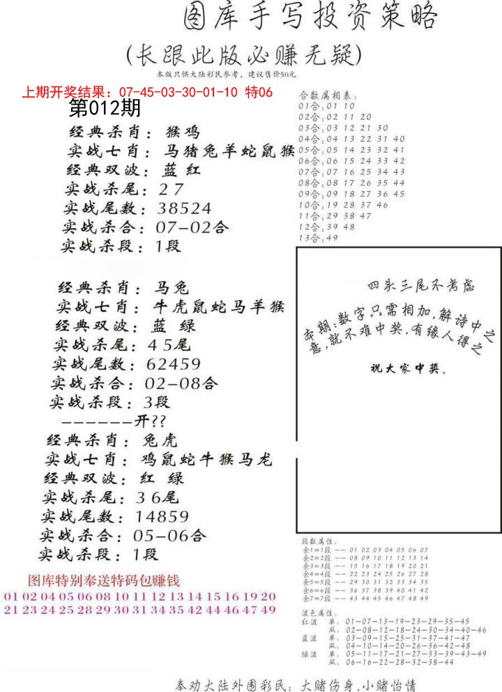 012期手写投资策略[图]