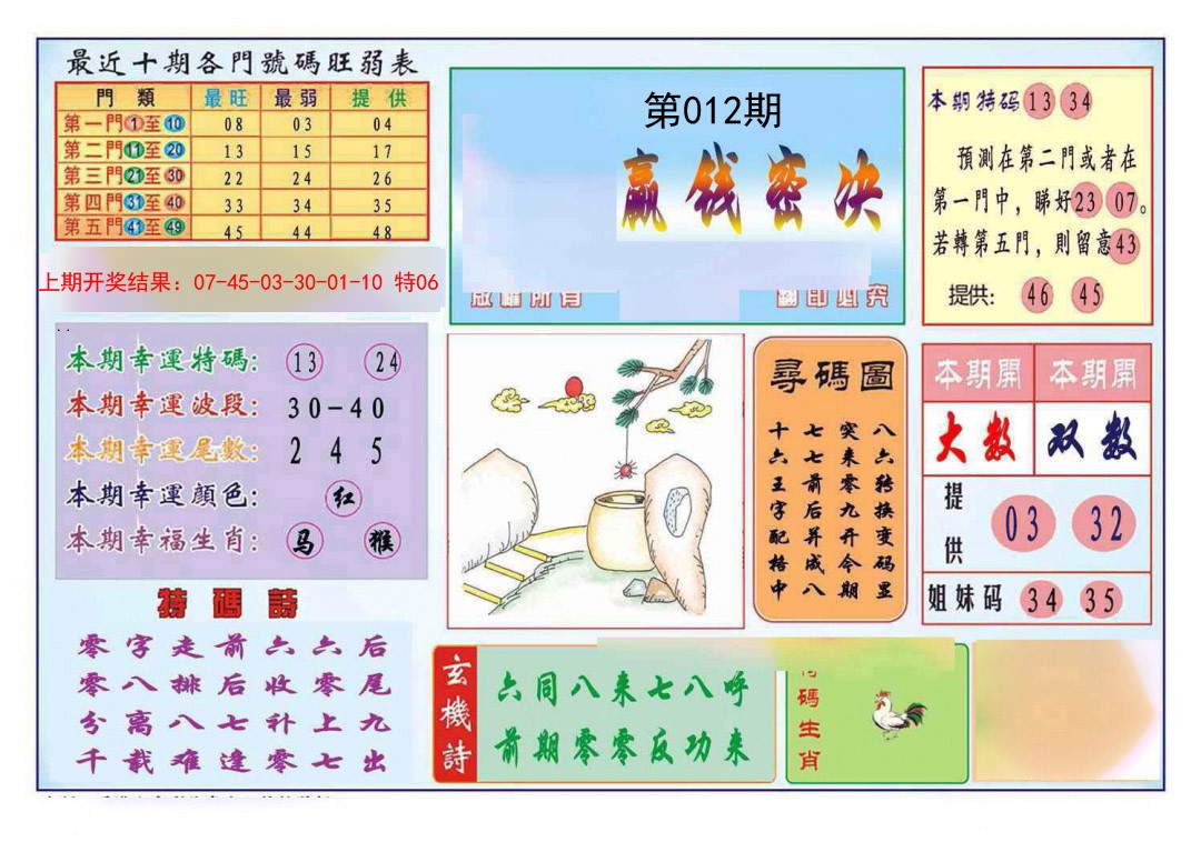 012期九龍赢钱密决(推荐)[图]