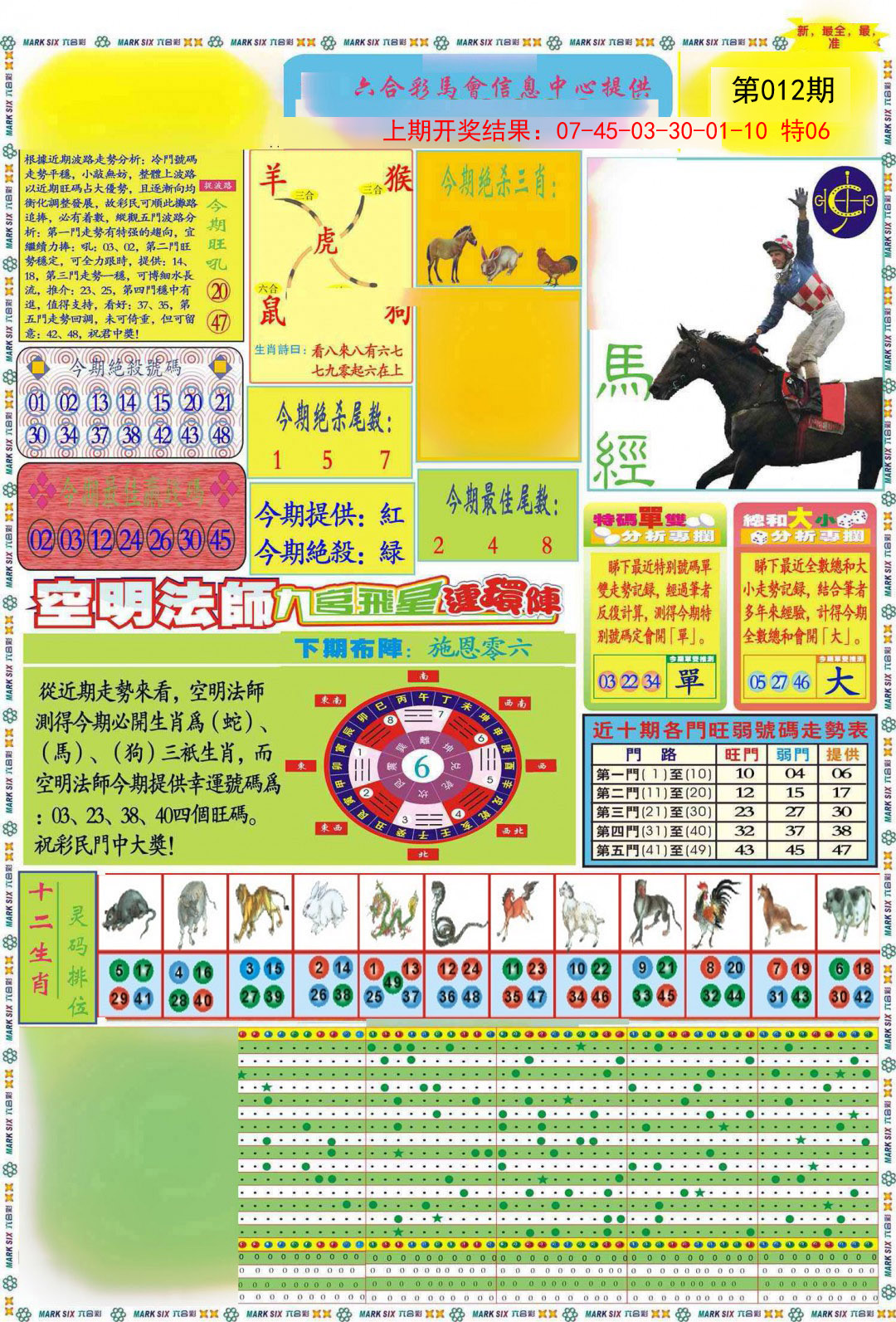 012期九龍马经A(推荐)[图]