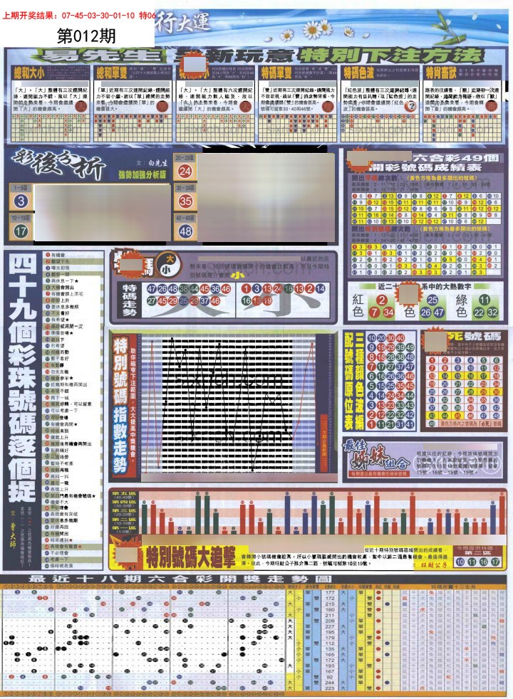 012期贴士皇D加大版[图]