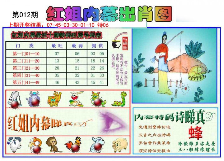 012期红姐内幕出肖[图]