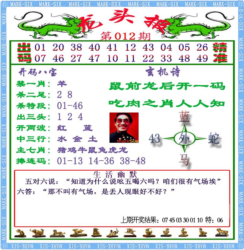 012期龙头报[图]