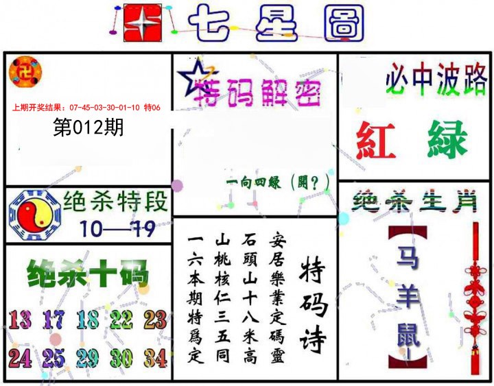 012期七星图A[图]