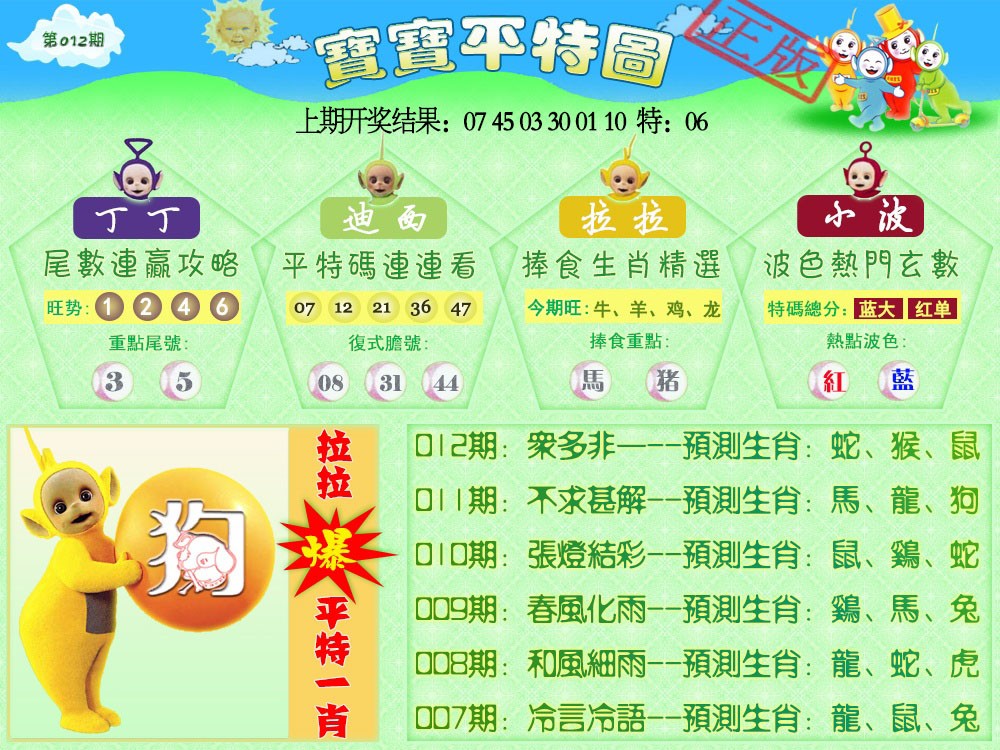 012期天线宝宝平特图[图]