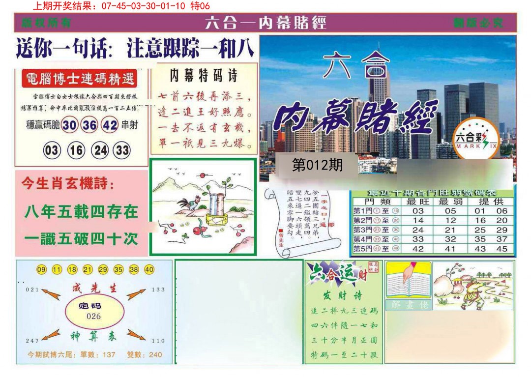 012期内幕赌经[图]