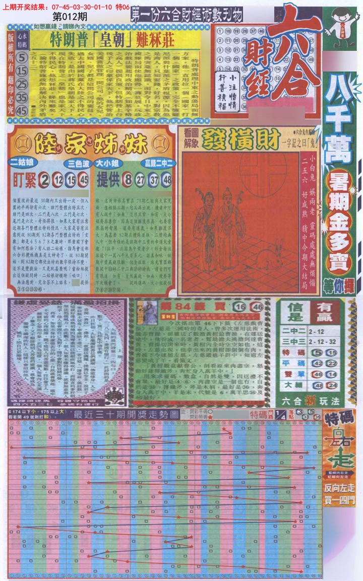 012期六合财经A加大版[图]