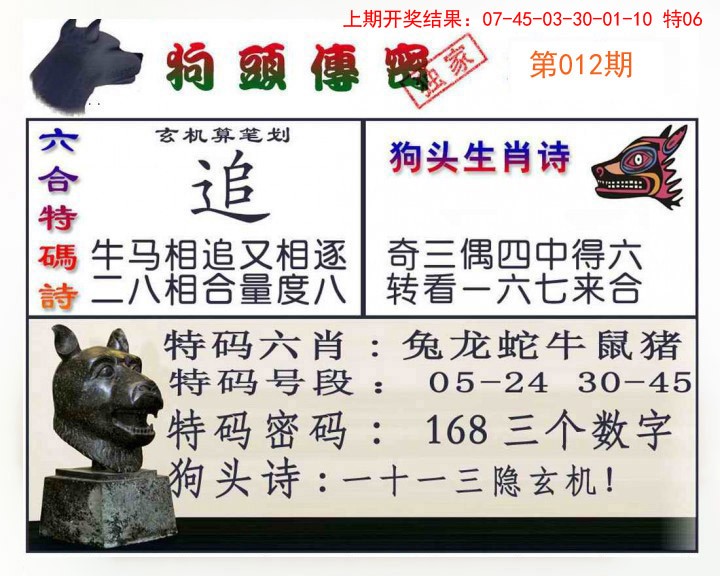 012期狗头传密[图]