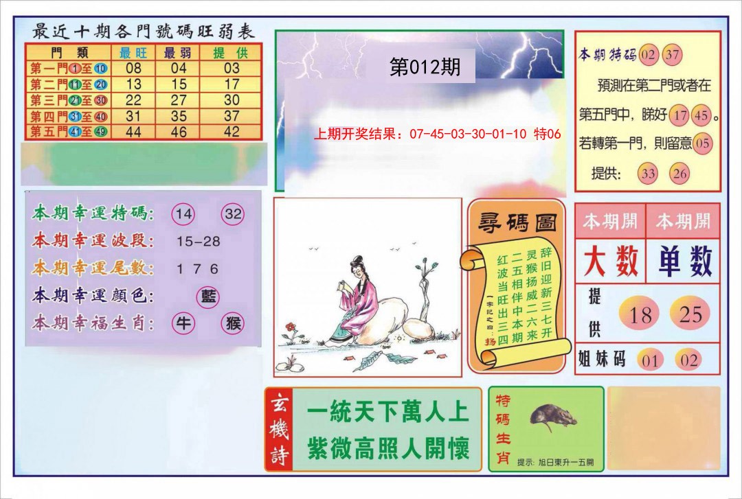 012期逢赌必羸[图]