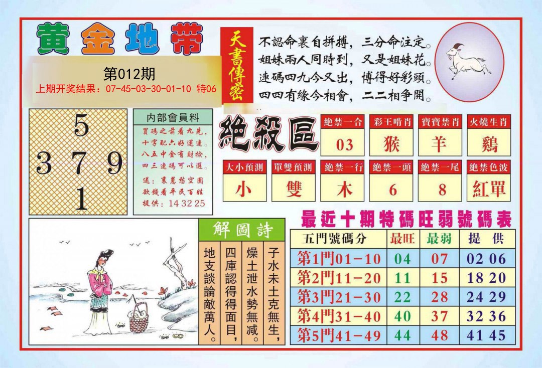 012期黄金地带[图]