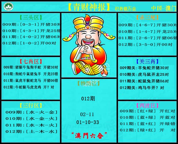 012期青财神[图]