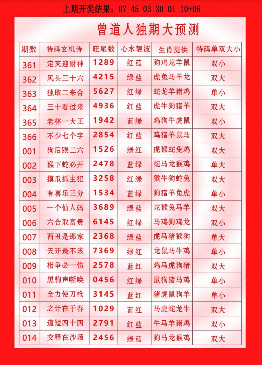 012期曾道人独期大预测[图]