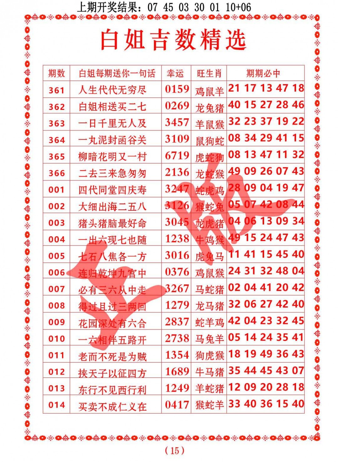 012期白姐吉数精选[图]