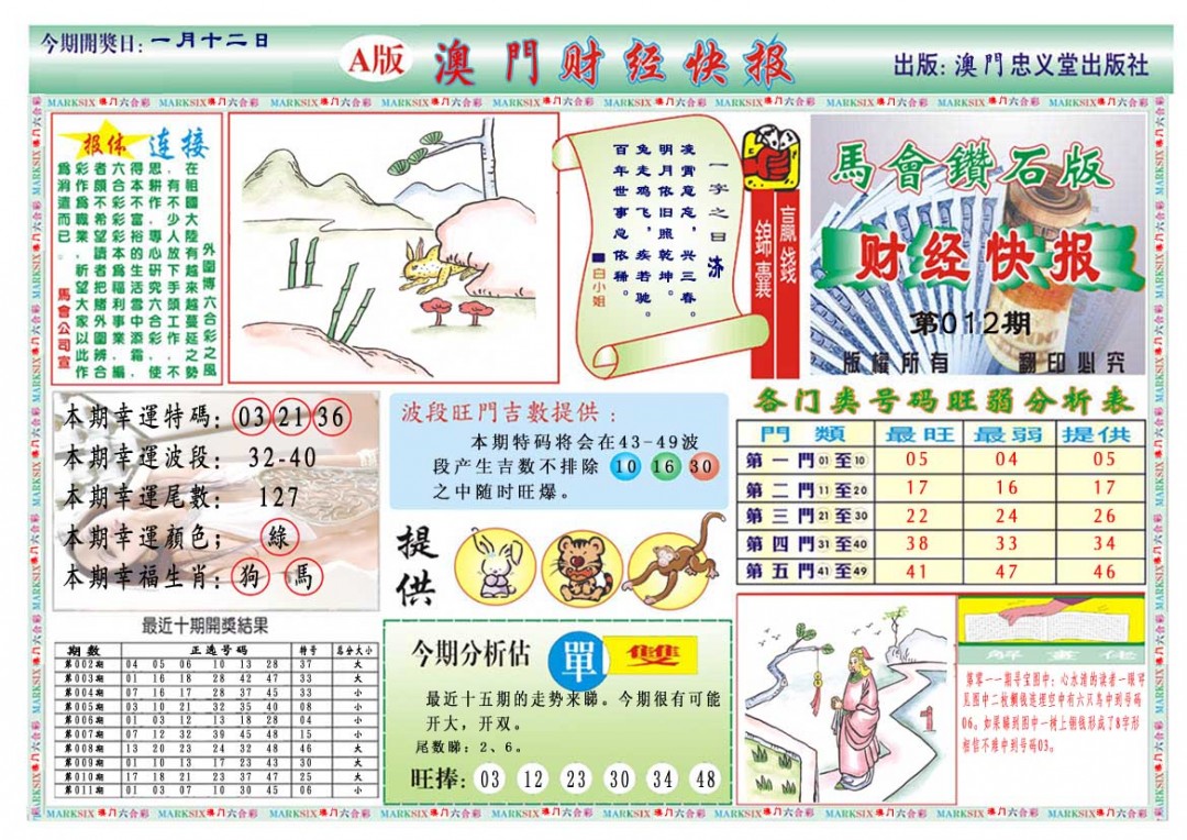 012期财经快报A[图]