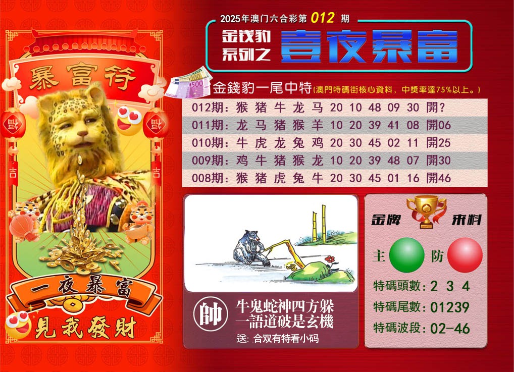 012期一夜暴富[图]