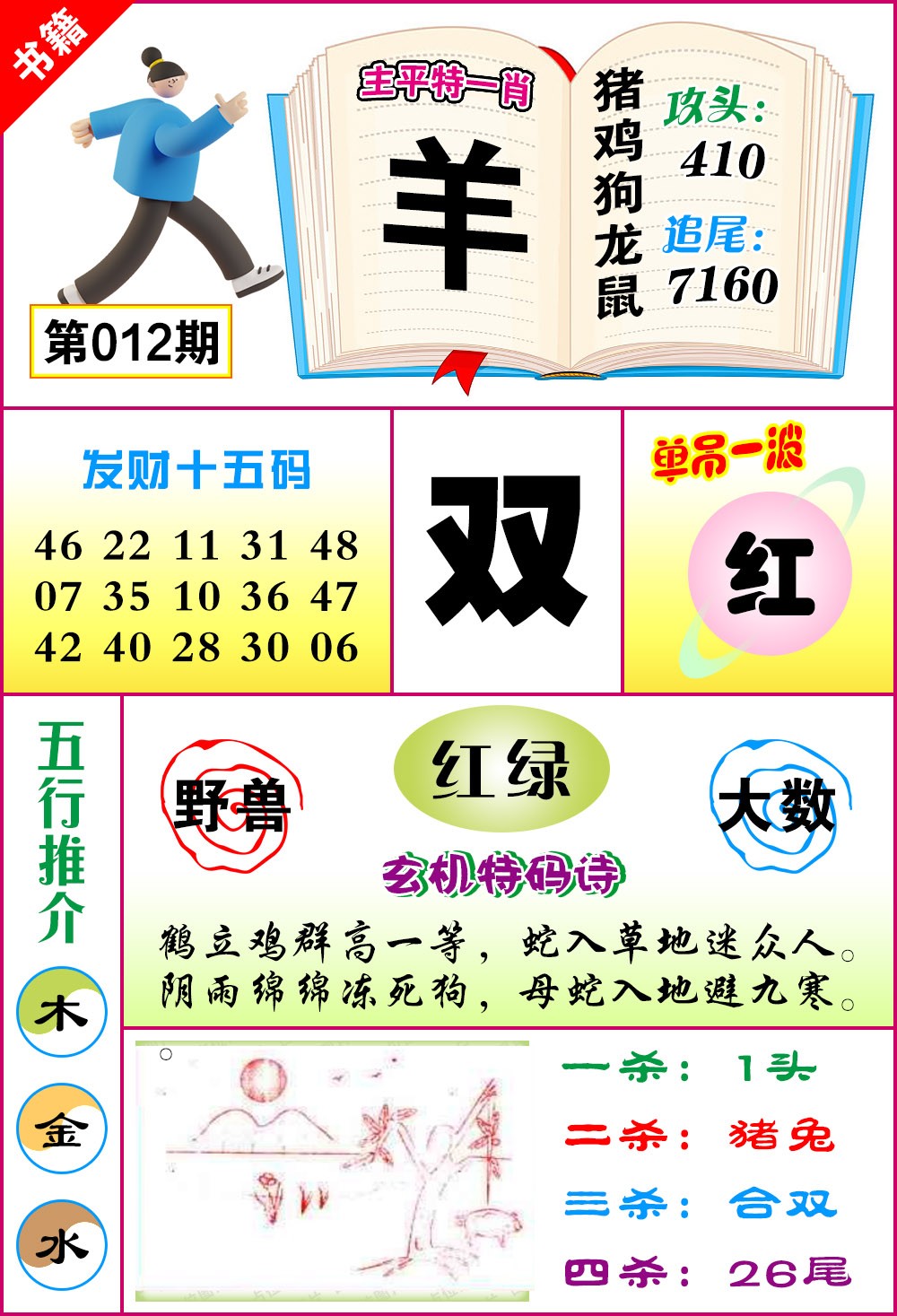 012期澳门钻石十五码[图]