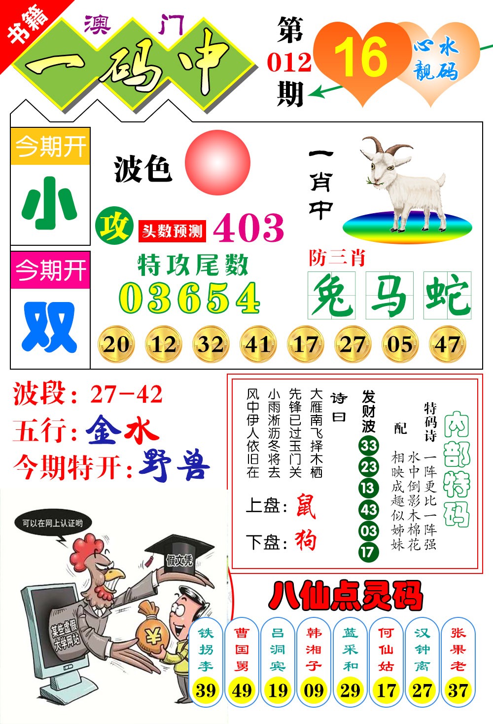 012期澳门发财波[图]