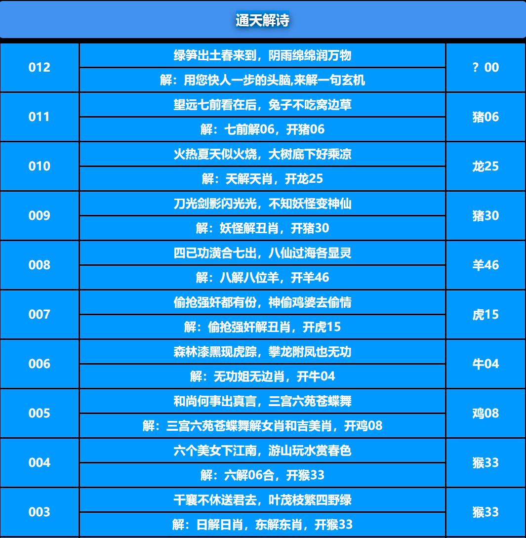 012期通天解诗[图]