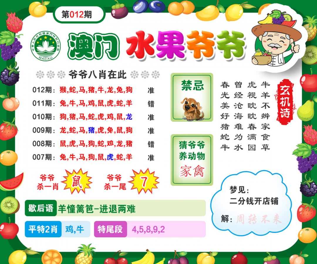 012期水果爷爷[图]