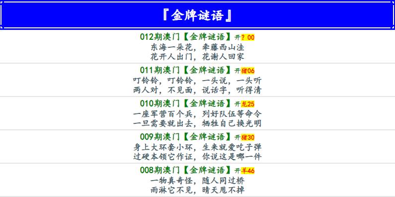 012期金牌谜语[图]