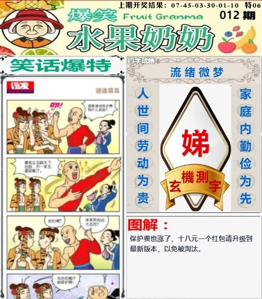 012期爆笑水果奶奶[图]