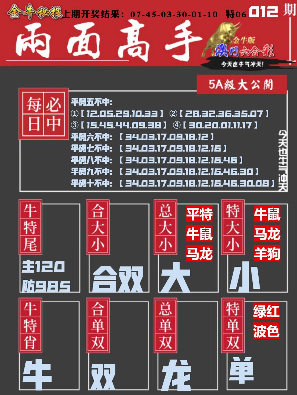 012期金牛两面高手[图]