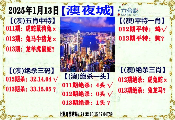 013期澳门夜城[图]