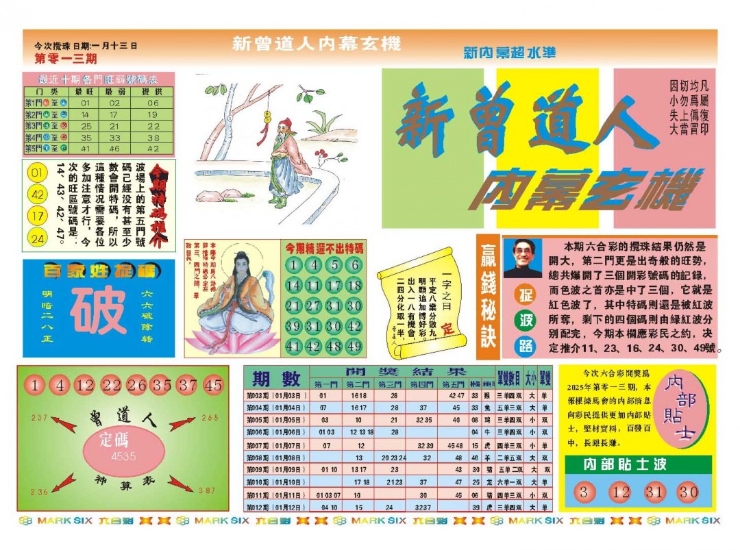 013期新曾道人内幕A[图]