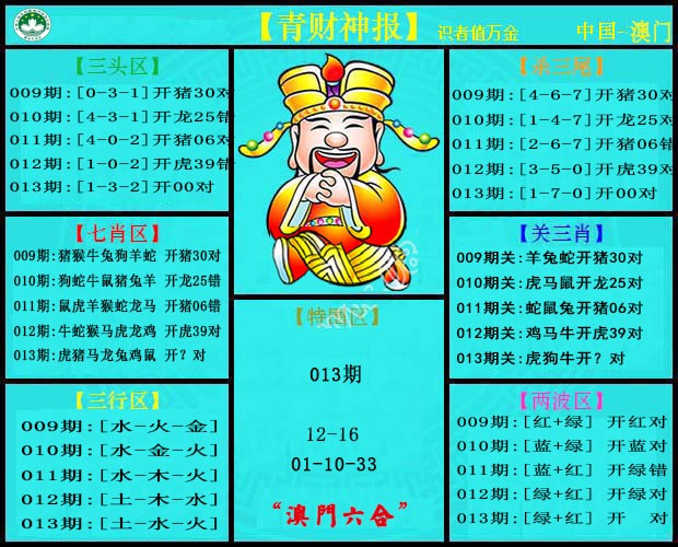 013期青财神[图]