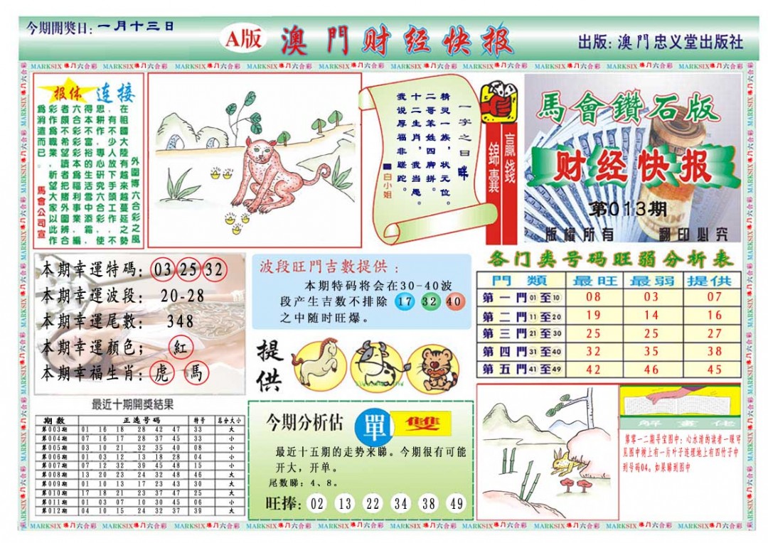 013期财经快报A[图]