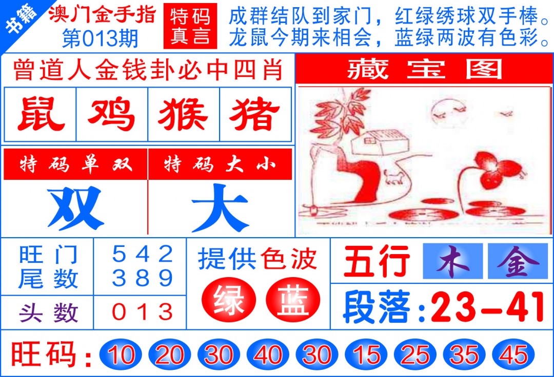 013期澳门金手指[图]