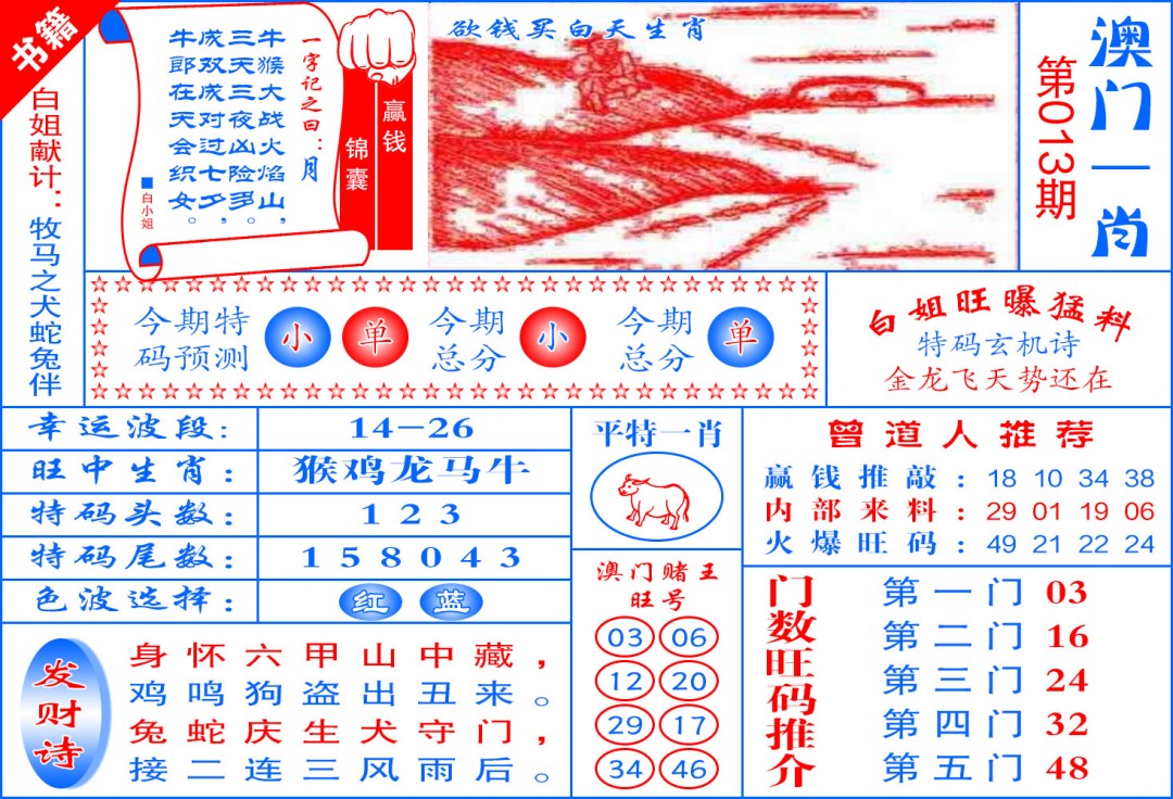 013期澳门东北虎[图]