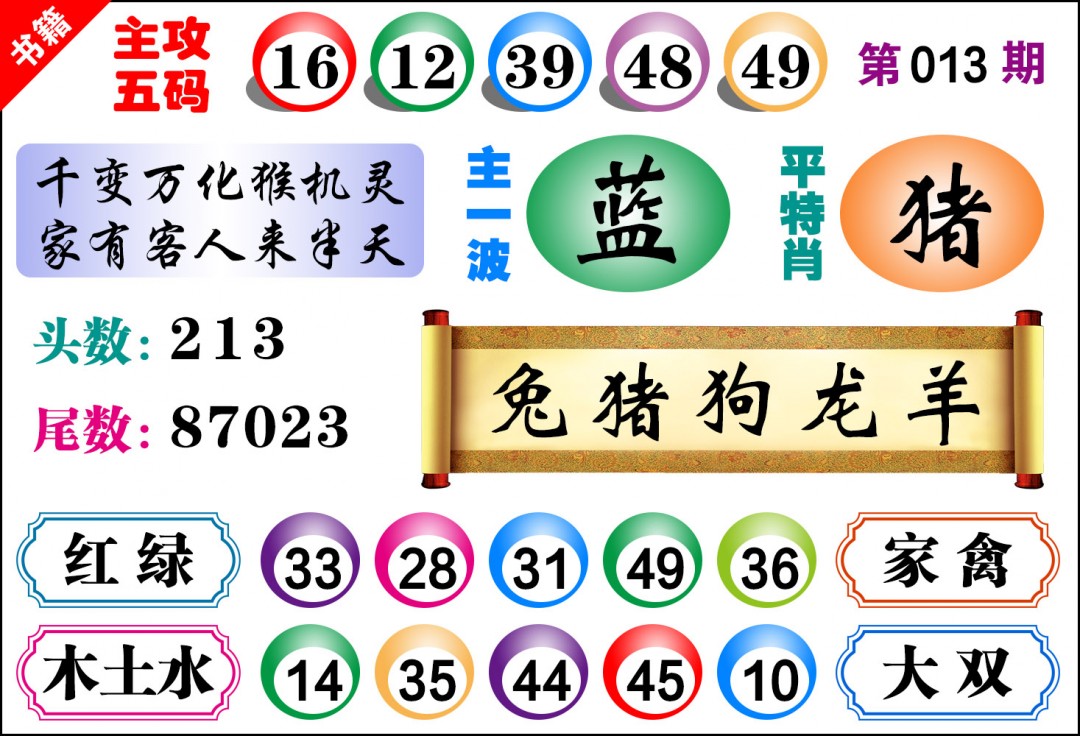 013期澳门主攻五码[图]