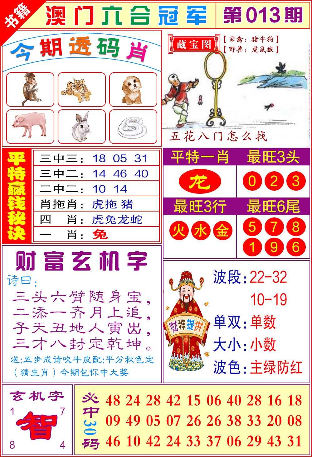 013期澳门六合冠军[图]