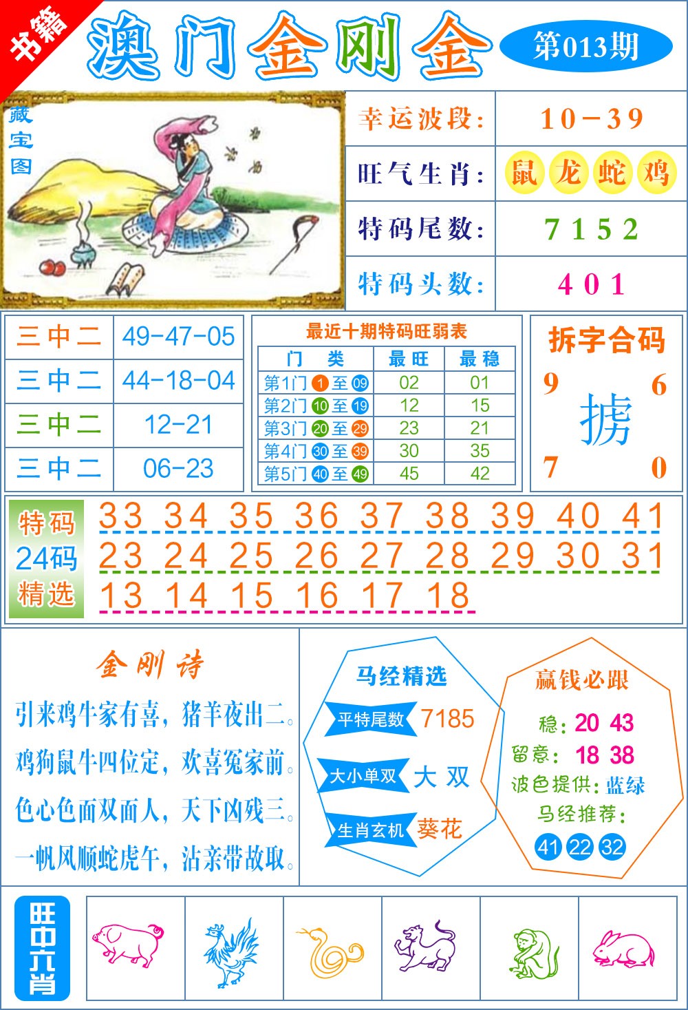 013期澳门金刚金[图]