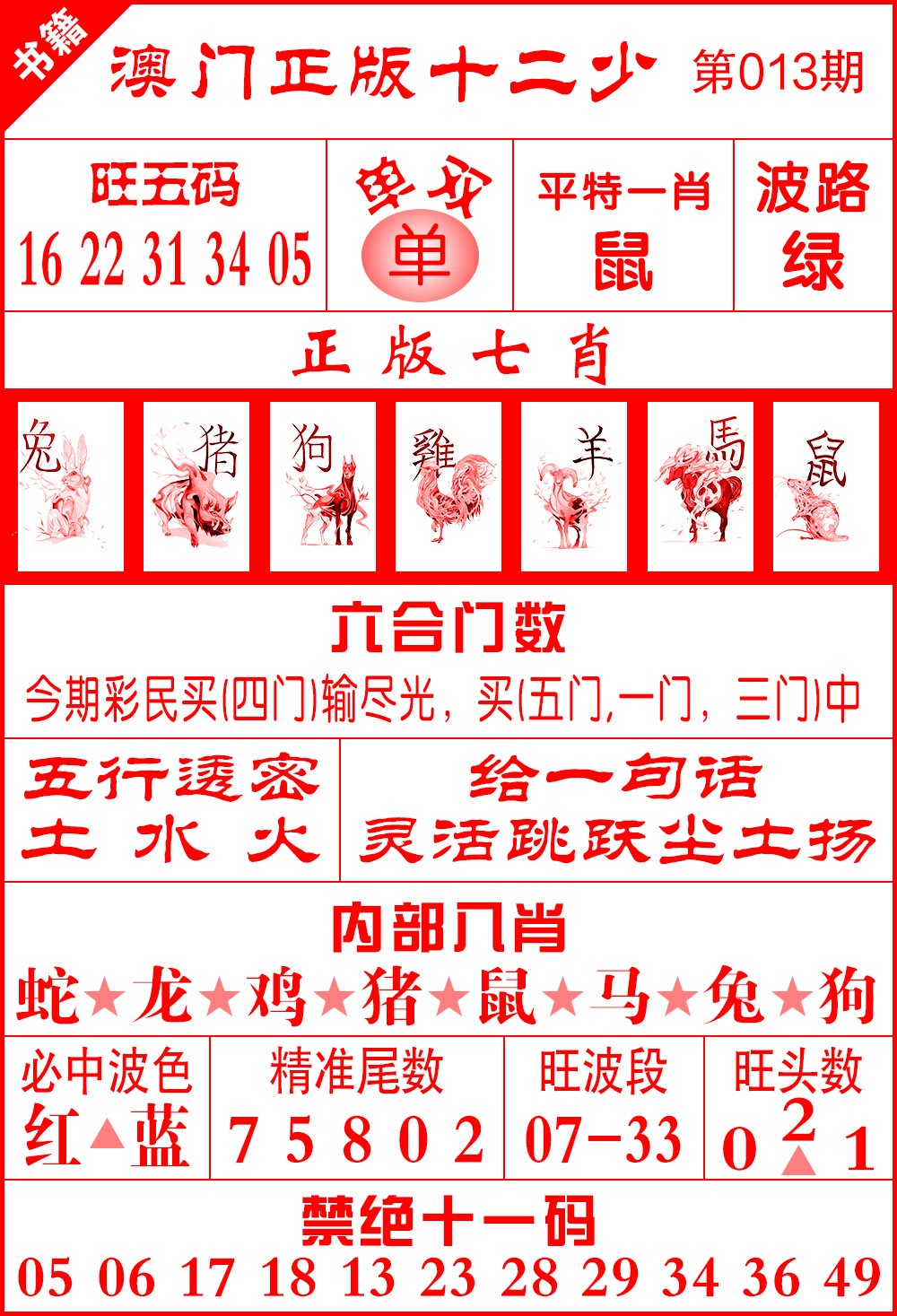 013期澳门十二少[图]