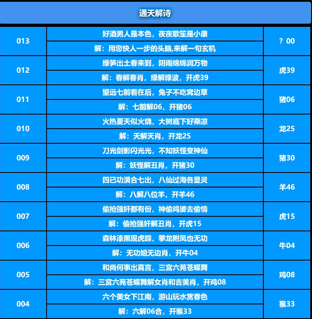 013期通天解诗[图]