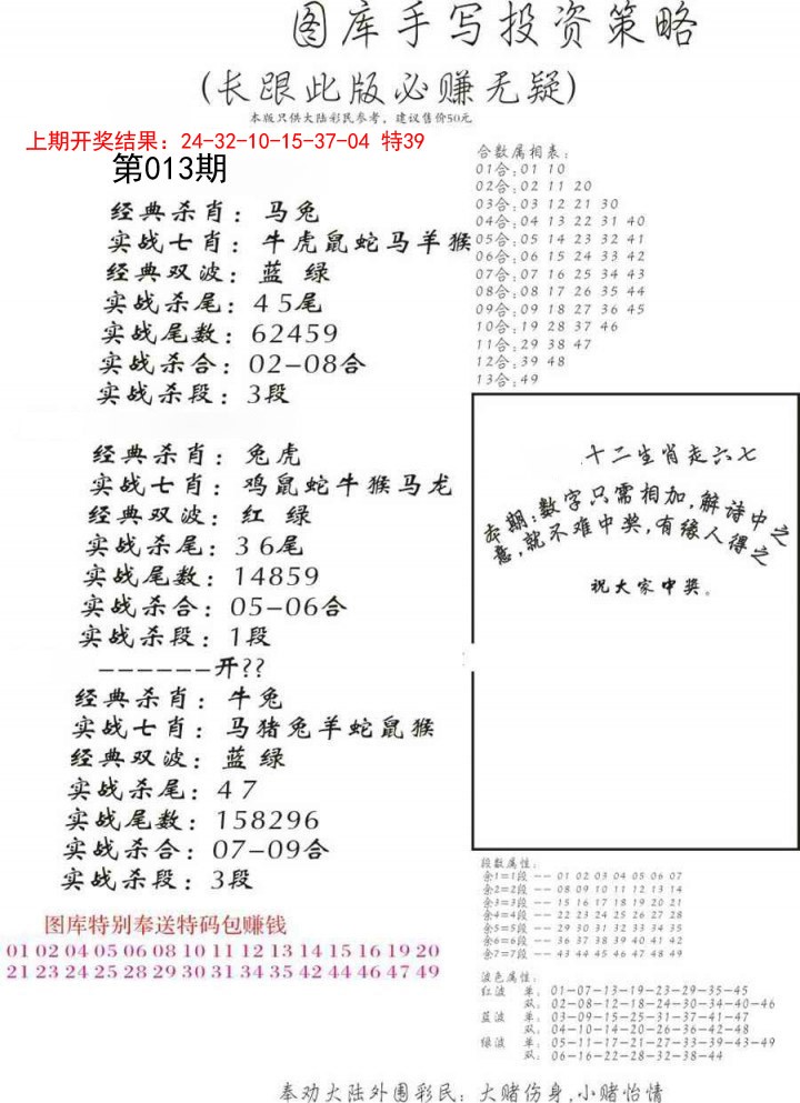 013期手写投资策略[图]