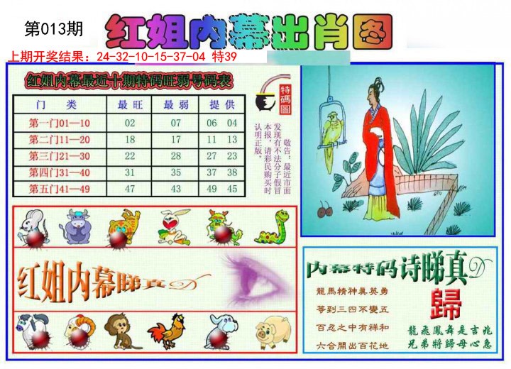 013期红姐内幕出肖[图]