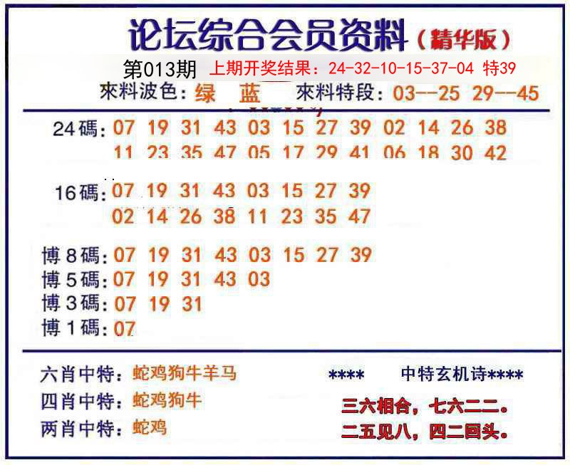 013期综合会员资料[图]
