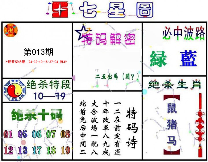 013期七星图A[图]