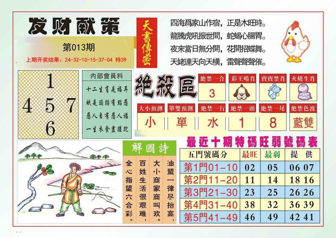 013期发财献策[图]