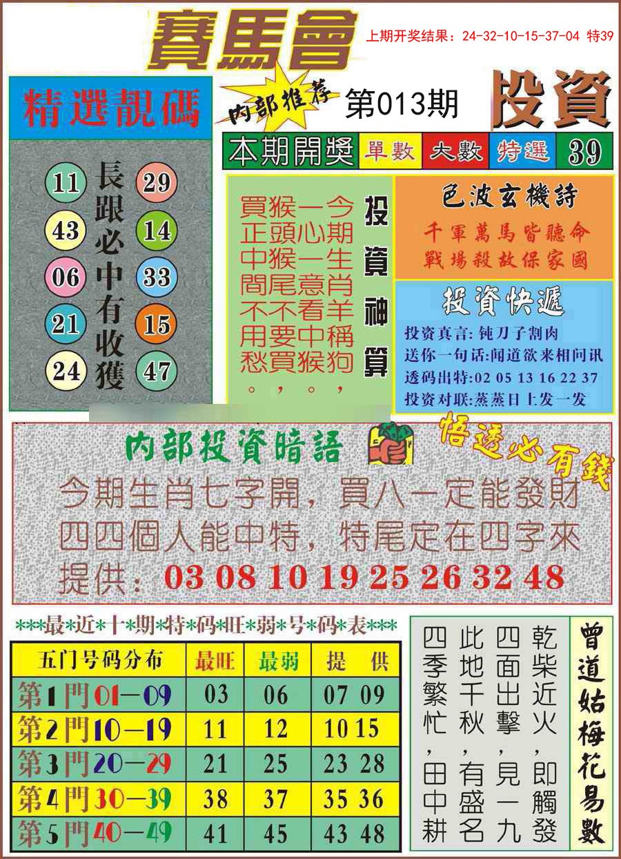 013期马会投资[图]