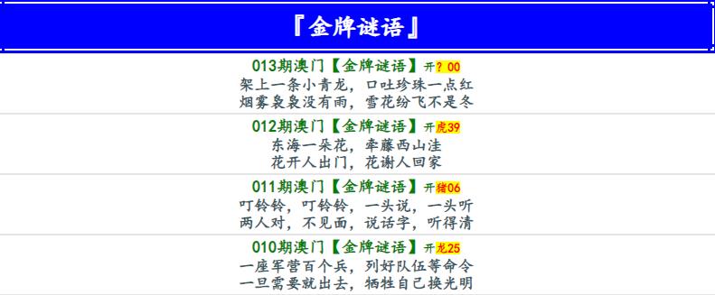 013期金牌谜语[图]