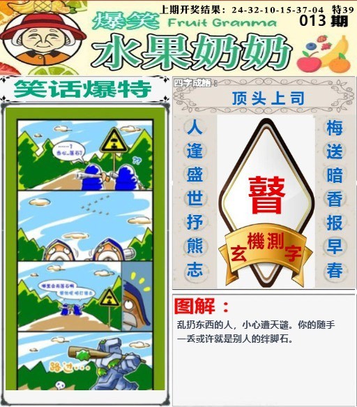 013期爆笑水果奶奶[图]