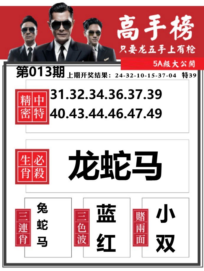 013期金牛高手榜[图]