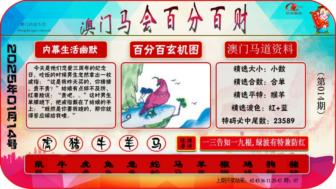 014期百分百财经[图]