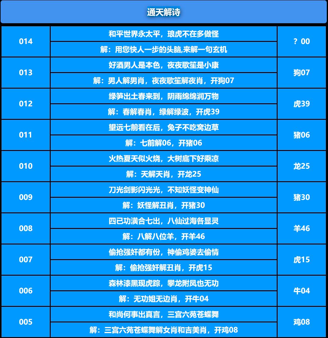 014期通天解诗[图]