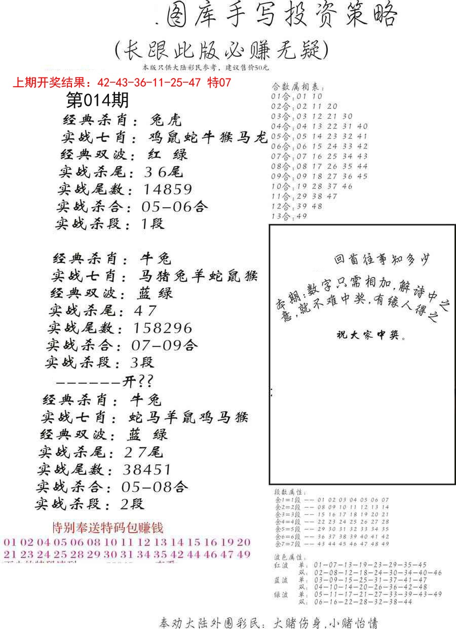 014期手写投资策略[图]
