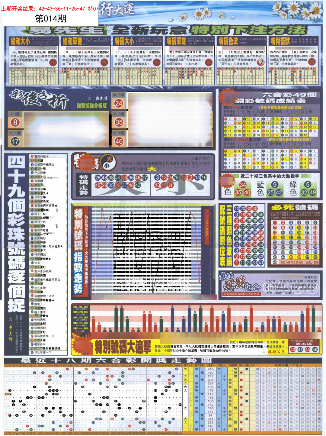 014期贴士皇D加大版[图]